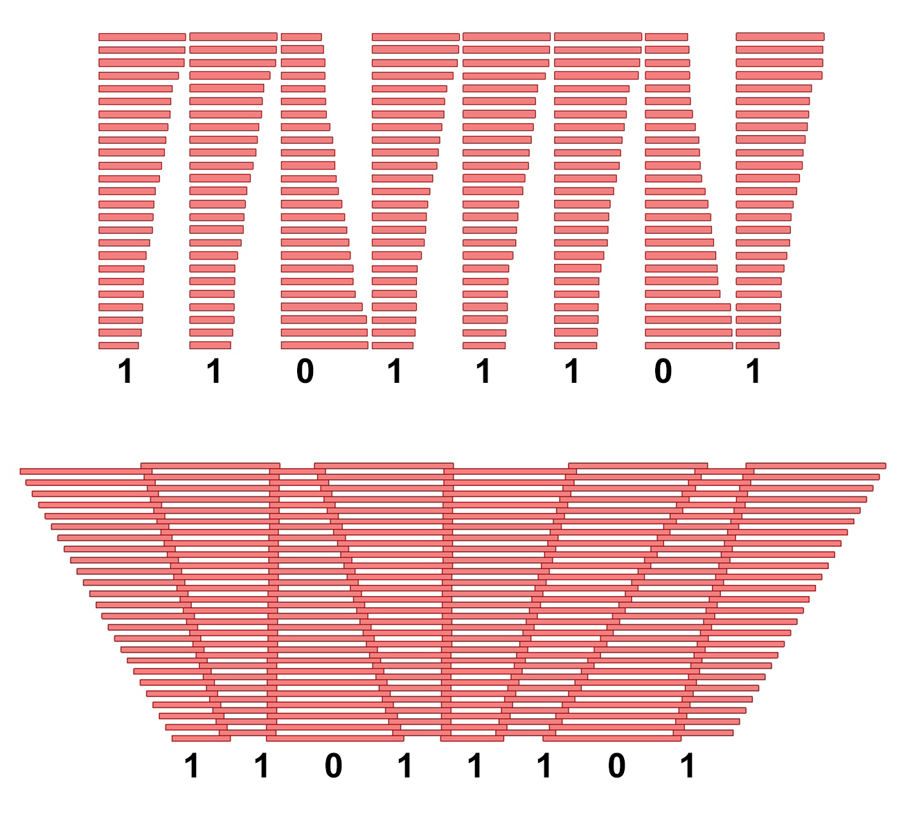 Curved wall formed by an alternating sequence of marble blocks